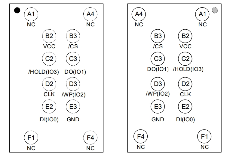 W25Q64JWBYIQ TR